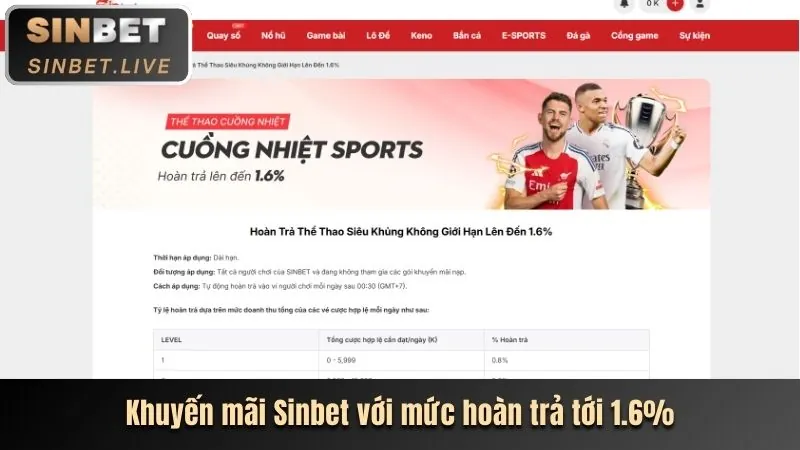Khuyến Mãi Lớn Mùa Giải 2026